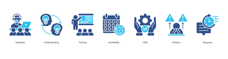 Customer Support Readiness banner web icon set vector illustration concept with icon of helpdesk, understanding, training, availability, crm, problem, response