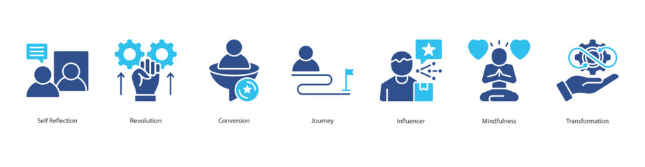 Transformation banner web icon set vector illustration concept with icon of self reflection, revolution, conversion, journey, influencer, mindfulness, transformation