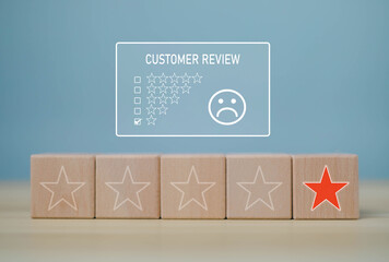Service reviews with customers, not satisfied with the service, both business concepts, marketing,...