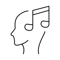 Thinking Brain Icon. Ideas, Intelligence, Ai, Knowledge, Learning, Neuron, Creativity, Inspiration, Brainstorm, Mindset Icons Editable Stroke Vector Illustration