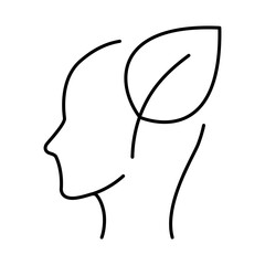 Thinking Brain Icon. Ideas, Intelligence, Ai, Knowledge, Learning, Neuron, Creativity, Inspiration, Brainstorm, Mindset Icons Editable Stroke Vector Illustration