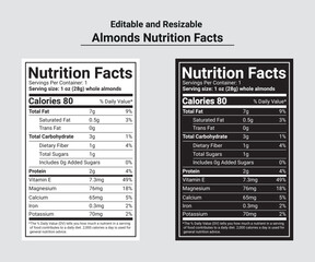 Editable and resizable Almonds nutrition facts label,  nutrition facts template