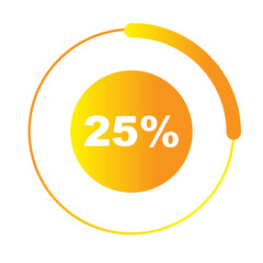 A circular graphic showing a progress indicator with the number twenty-five percent displayed.