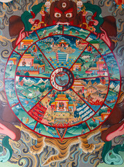 Nepali Bhavachakra Buddhist Wheel of Life Thangka Painting