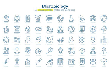 Microbiology line icon pack. Microbiology Stroke icon set. Editable Stroke icon