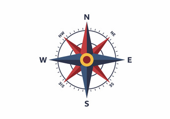 A compass rose with north south east and west directions labeled and surrounding abbreviations for northeast northwest etc © Chico Store