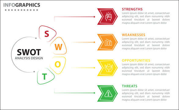 Clean and modern SWOT analysis infographic template. Editable design for presentations, business reports, or strategy plans. Highlights Strengths, Weaknesses, Opportunities, and Threats clearly.