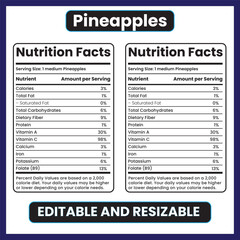 Pineapple nutrition

Pineapple nutrition facts

Pineapple health benefits

Pineapple calories

Pineapple vitamin C

Pineapple fiber content

