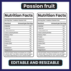 Passion fruit nutrition

Passion fruit nutrition facts

Passion fruit health benefits

Passion fruit calories

Passion fruit vitamin C

Passion fruit antioxidants


