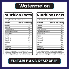 Watermelon nutrition

Watermelon nutrition facts

Watermelon health benefits

Watermelon calories

Watermelon hydration fruit

Watermelon vitamin C

