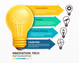 Business infographic lightbulb driving innovation and technology elements template background illustration, Diagram, Presentation slide template, Chart concept.