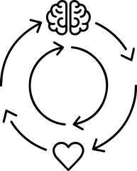 Neural Feedback Loop Vector Icon &ndash; Brain & Heart Connection Line Art (Transparent Background)
