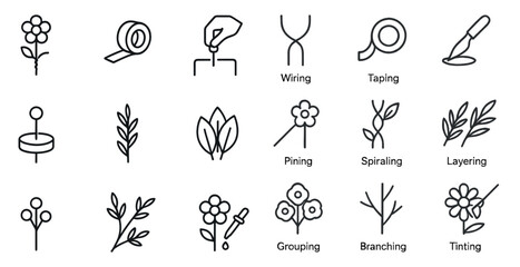 Fototapeta premium Floral and gardening icons set - outline, linear, plant and nature symbols