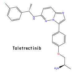 Taletrectinib is an oral, next-generation ROS1 inhibitor approved for treating advanced ROS1-positive non-small cell lung cancer (NSCLC)