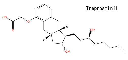 Treprostinil is a manufactured prostacyclin, a naturally occurring substance in the body that affects dilating blood vessels