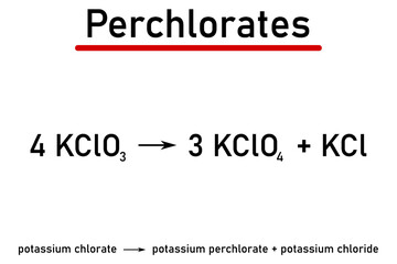 Chemical reaction - formation of perchlorates by disproportionation of chlorates of alkali metals