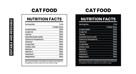 Cat Food nutrition facts, Cat lover gift design, Cat Food Nutrition Facts Label Vector