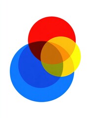 Overlapping red, blue, yellow circles diagram. AI-generated.