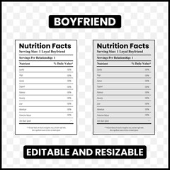 boyfriend nutrition facts
boyfriend label design
funny boyfriend nutrition label
romantic nutrition facts
love nutrition facts
boyfriend appreciation label
boyfriend infographic
boyfriend traits label