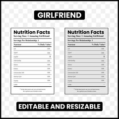 girlfriend nutrition facts  
funny girlfriend label  
romantic nutrition label  
girlfriend traits parody  
daily value girlfriend  
girlfriend gift idea  
cute girlfriend quote  
funny love label  
