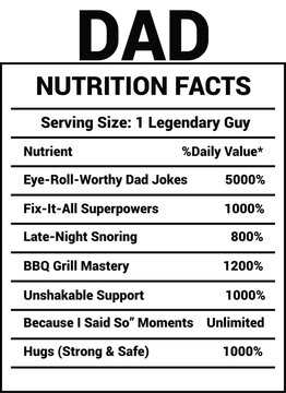 Naklejki Dad Nutrition Facts - Funny Food Label Design
