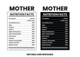 Mother Nutrition facts, Nutrition facts, Mom Nutrition facts, mother nutrition chart vector, Mom Nutrition information 