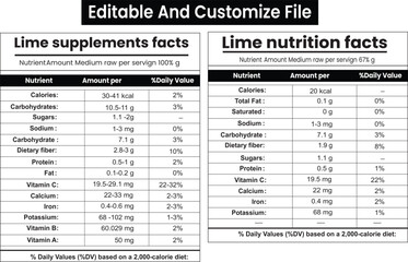 Lime Nutrition Facts, Supplement Facts for Label Design