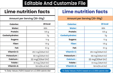 Lime nutrition facts, Supplement Facts