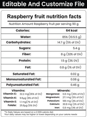 Raspberry nutrition facts, Raspberry Supplement Facts