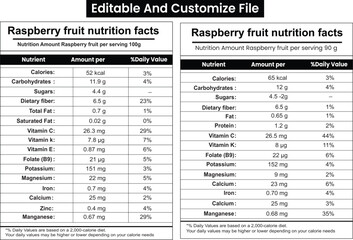 Raspberry nutrition facts, Raspberry Supplement Facts