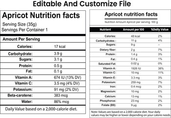 Apricot nutrition facts, Apricot Supplement Facts