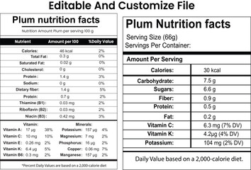 Plum Nutrition Facts, Plum Supplement Facts, Label design.