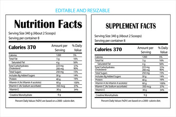  Nutraition Facts ,Nutrition Facts Label supplement Facts, Nutrition label ,Modern vector web page template design with business website layout, internet navigation menu, and card symbols
