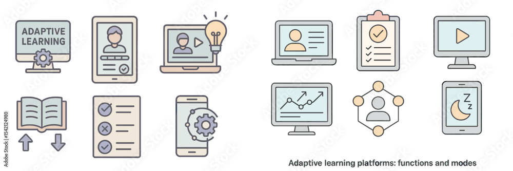 Poster exploring features and modes of adaptive learning platforms through digital icons and graphics