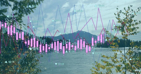 Overlaying peak rising over lakeshore with pink candlesticks magenta blue lines teal data markers
