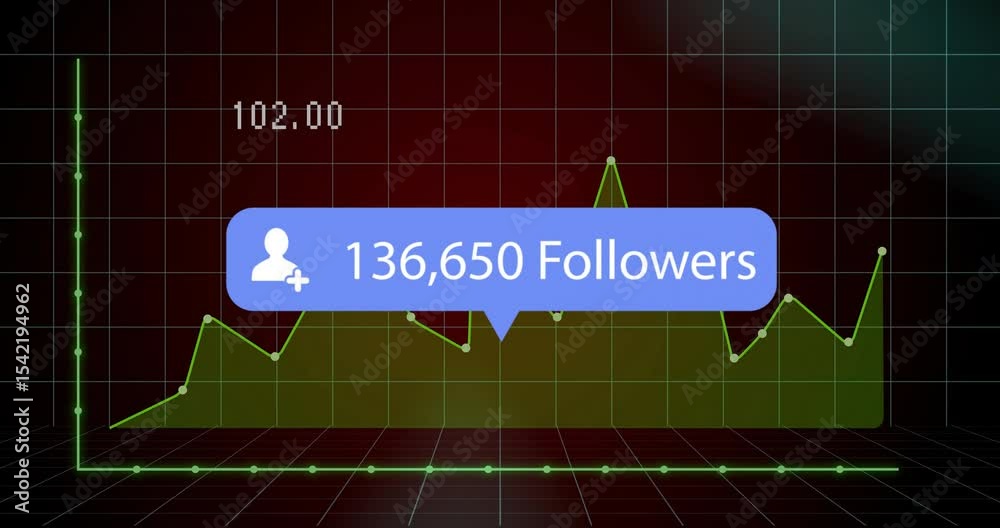 Poster on start green 3d line graph climbing grid plane updating follower counts showing growth