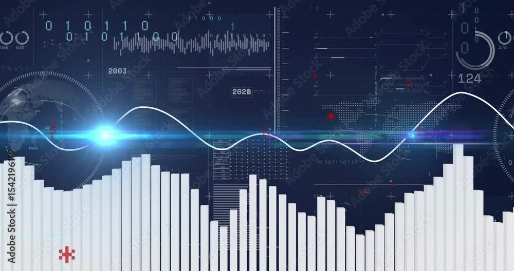Poster bars rising from bottom starting sine-wave crossing as globe rotating with code animating dashboard