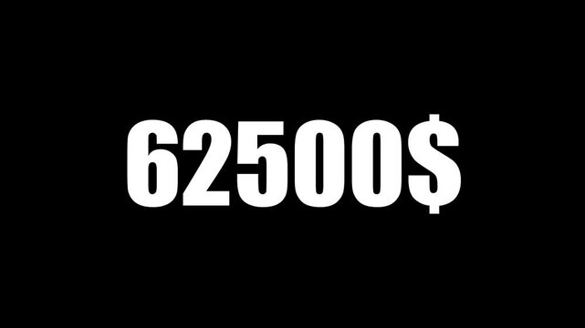 Animated Money Number Counter from 0 to 100000 Dollars ,Number, count, dollar counting, business, profit, counter Dollars and digits increasing Counting Numbers from 0 to 100k on a transparent Dollars