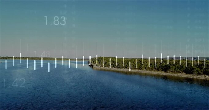 Bars appearing then connecting with moving line graph over river, illustrating shifting data values