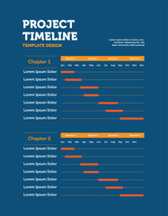 Obraz premium Detailed Project Timeline with Quarterly Breakdown and Task Tracking, Visual Representation of Project Phases, Milestones, and Deadlines for Clear Project Management