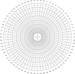 Precision Polar Graph Paper with 5-Degree Angular Divisions ,Circular Grid , polar coordinates	