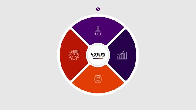 Animation circle chart infographic template with 4 options for presentations. motion infographic 
