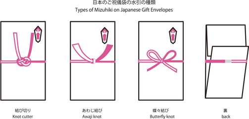 日本の祝儀袋の水引の種類のベクターイラスト