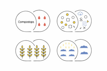 regenerative farming set