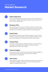 Process Workflow Simple List Infographic Design Template with 6 Steps