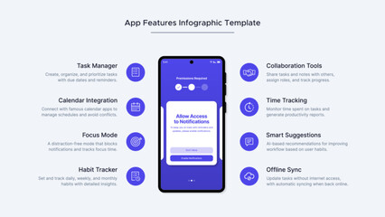 Product Features Benefits Infographic Design Template