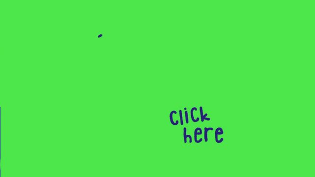 click here button