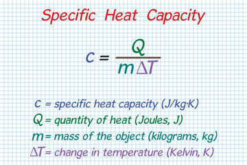 Specific Heat formula. School. Notebook. Cage. Homework.  Education. Science. Vector illustration.