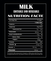 Obraz premium milk nutrition facts,facts lavel milk supplement leve