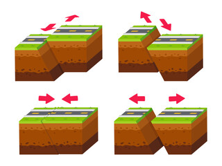 Illustrated Geological Fault Types with Roads and Arrows Demonstrating Tectonic Movements in a Simplified Educational Diagram